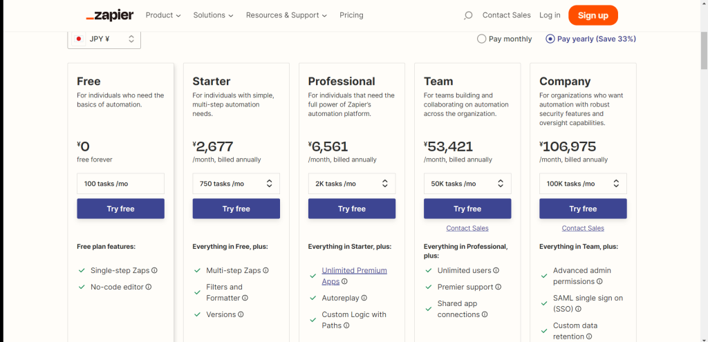 Zapier料金