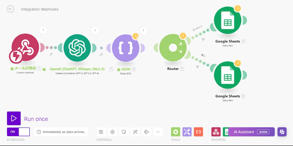 OpenAIモジュールを入れた場合のシナリオ全体図